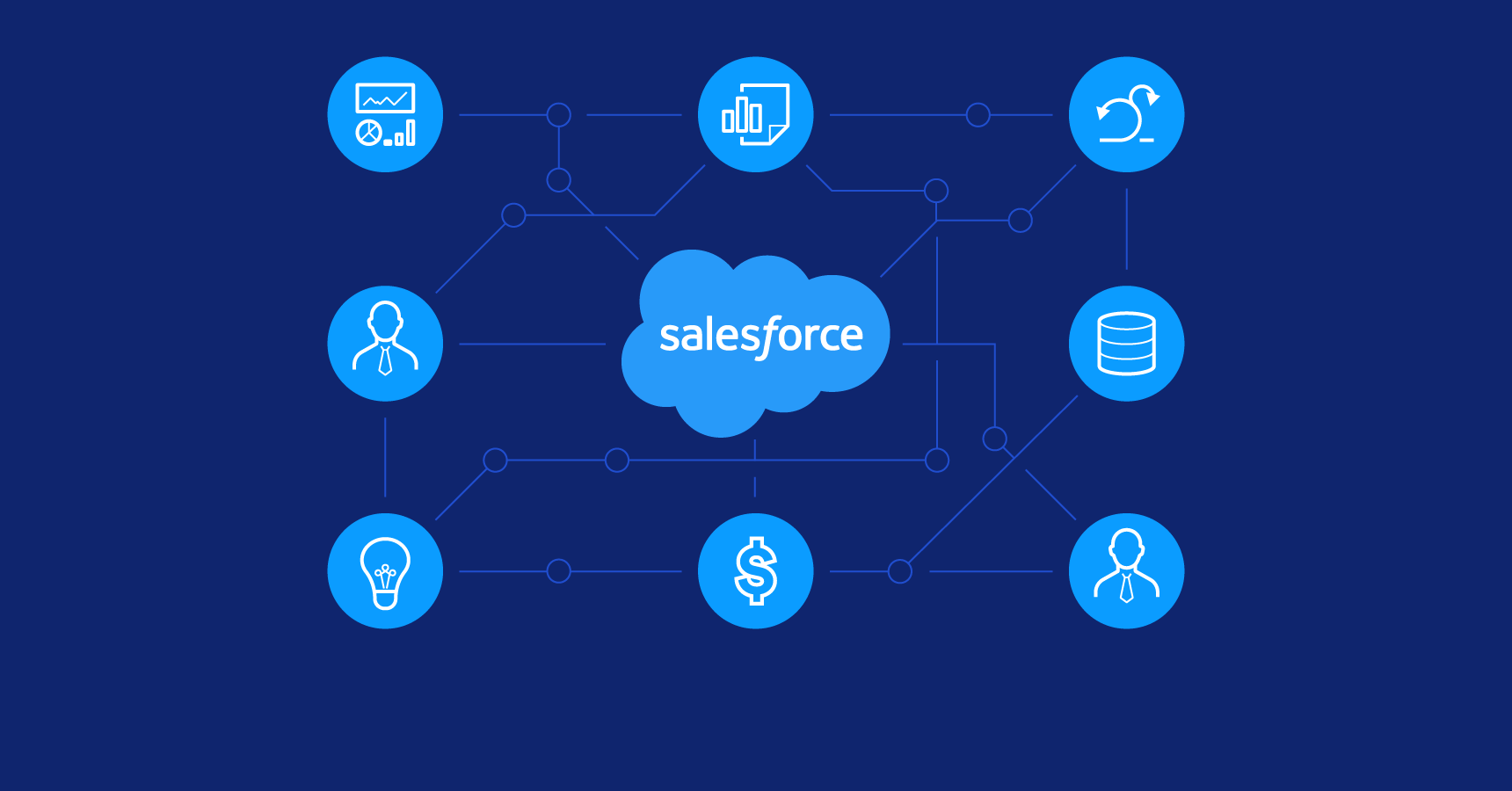 Na-Win-Salesforce